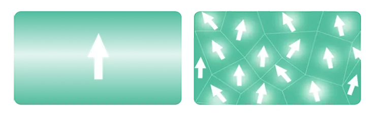 Монокристальные датчики